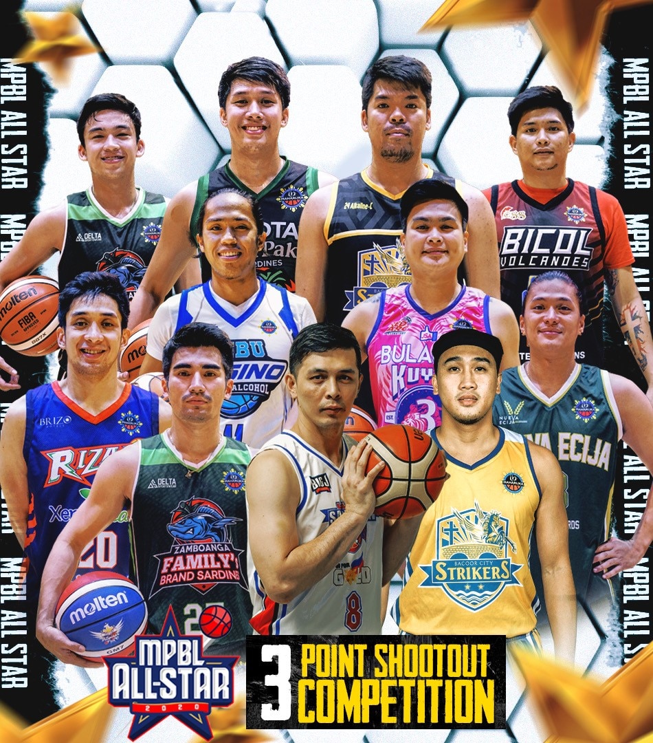 Local basketball heroes play for fans in "MPBL AllStar 2020"